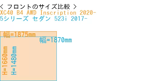 #XC40 B4 AWD Inscription 2020- + 5シリーズ セダン 523i 2017-